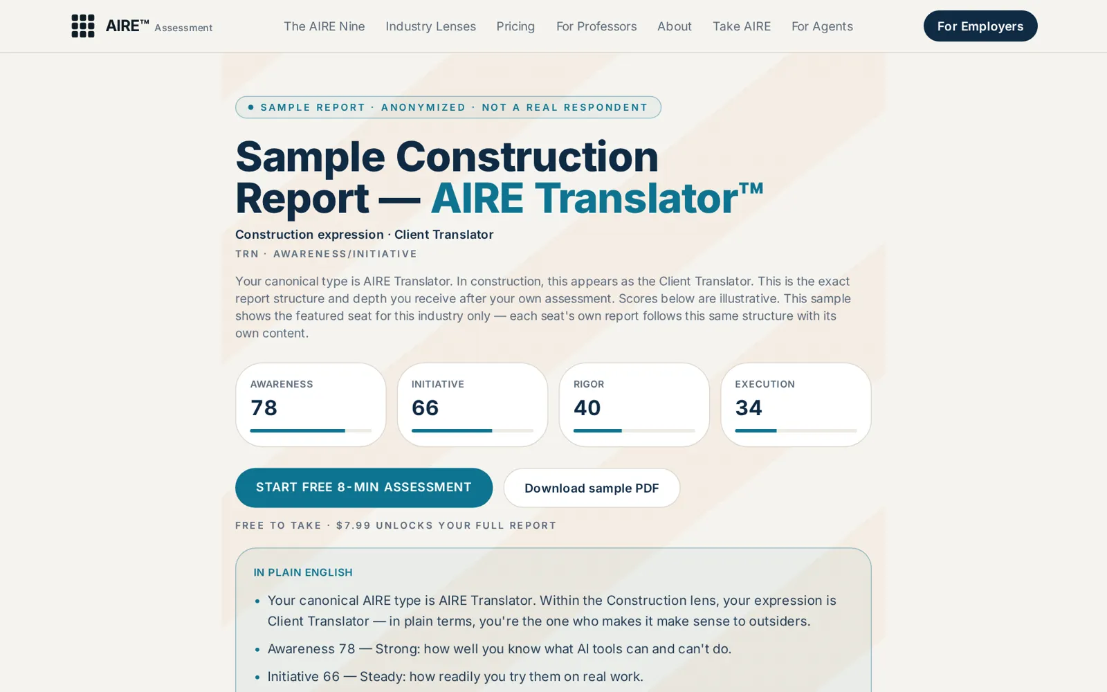 AIRE Assessment™: The personal report